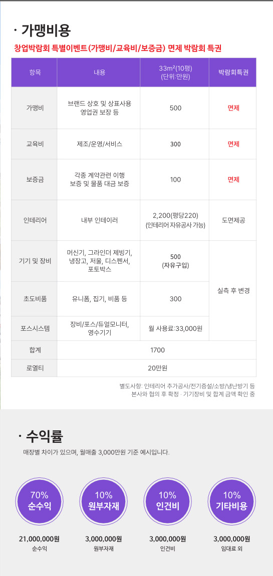 company image